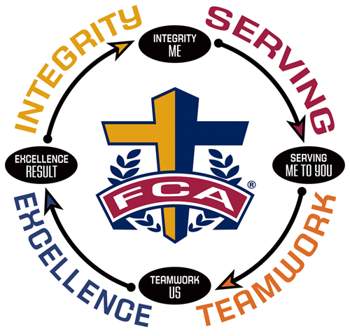 FCA Logo